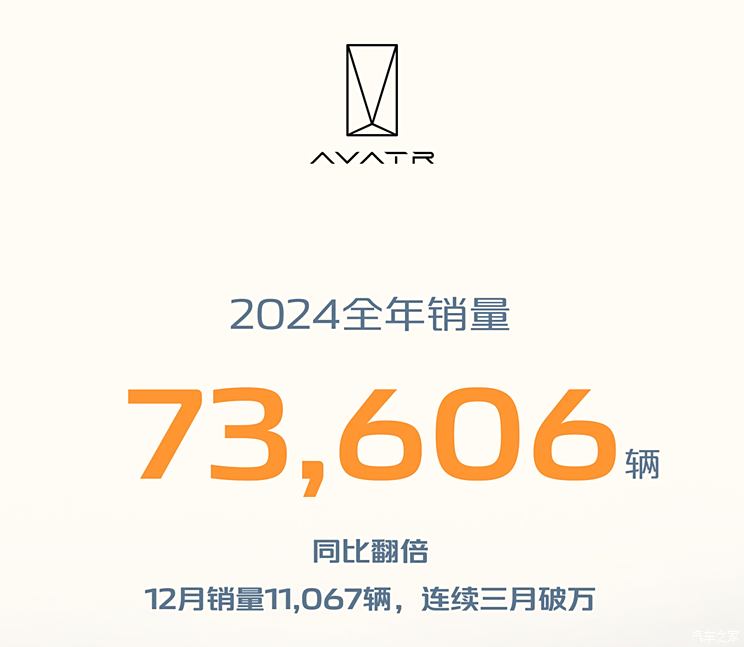 长安启源Q07/深蓝S09领衔！长安集团2025新车大爆料