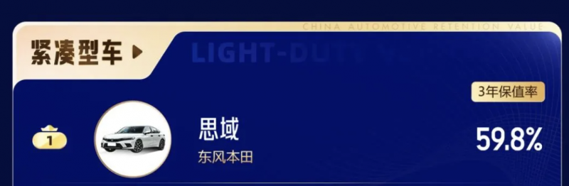如魔童焕新，重塑热爱——第十一代新思域即将登场