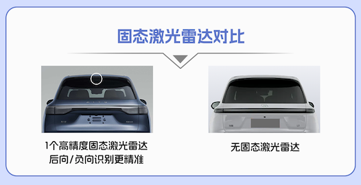 问界M8全系标配高阶智驾 35万-45万家庭SUV新价值之选