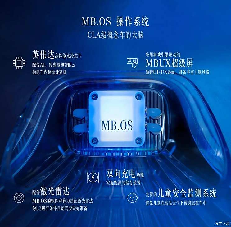 全新奔驰CLA正式发布 MMA架构首款车型 国产长轴距版有望年底上市