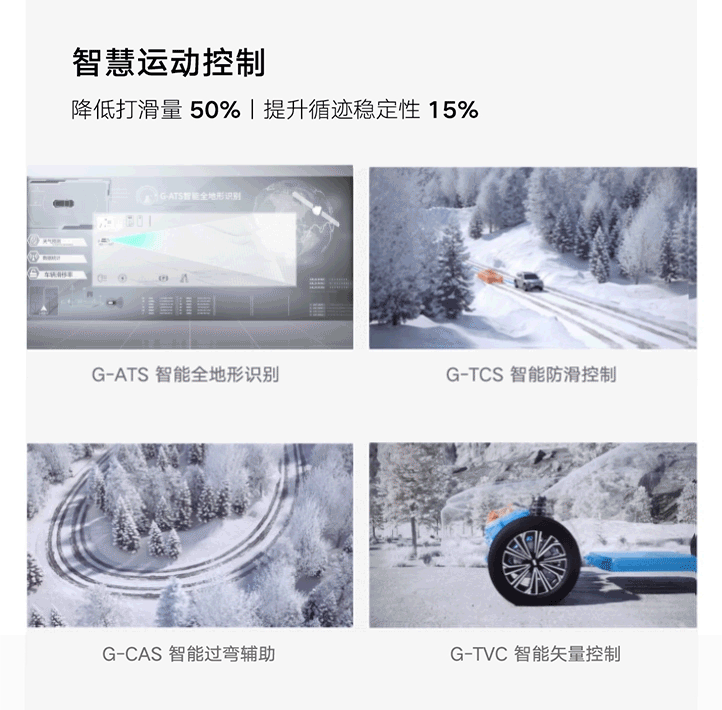 智能更节能！星睿AI云动力“卷”出混动新高度