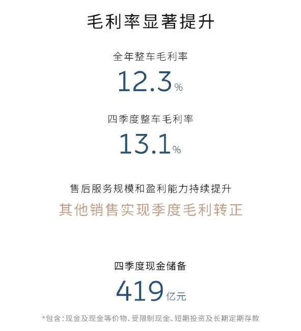蔚来在上海迎来第10万台量产车交付，新款ES6/EC6/ET5/ET5T将上市