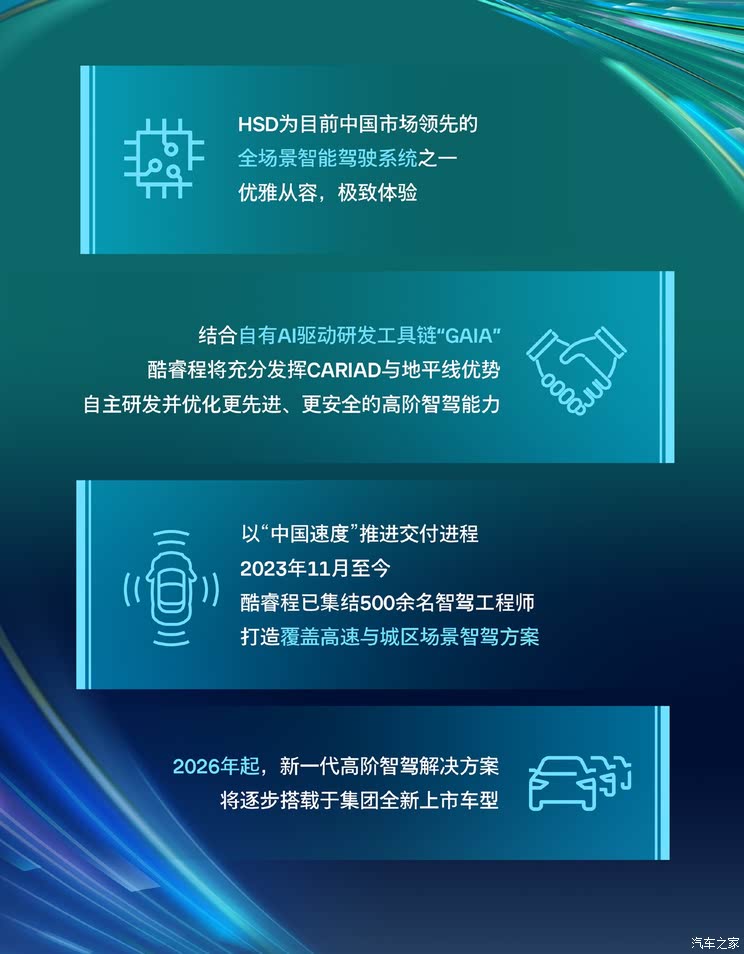 大众CARIAD与地平线合资公司酷睿程开发的高阶智驾将于2026年上车