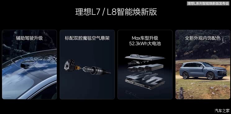 理想L智能焕新版上市 售价未变 配700TOPS算力芯片 空气悬架升级
