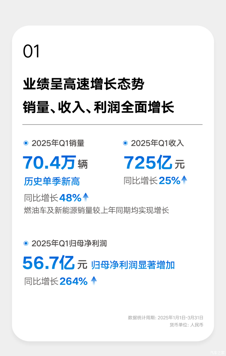 “一个吉利”战略整合计划说明会 安聪慧将出任吉利控股集团CEO