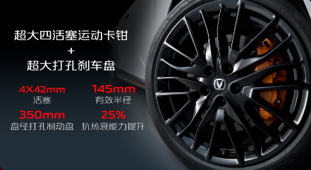 1900转爆发400N·m！第三代UNI-V 2.0T劲擎型11.49万尝鲜