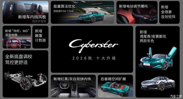 2026款MG5/MG Cyberster上市 置换惊喜价5.99万起 续航/配置提升