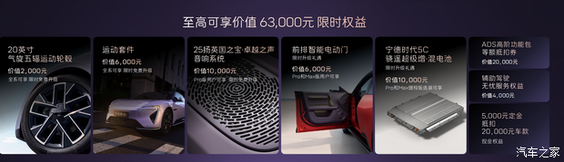 2025成都车展:限时19.49万起 增程搭载45度电池 新款阿维塔06上市