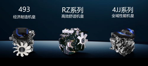 传奇焕新,再启征程:江西五十铃RE-MAX即将驾临