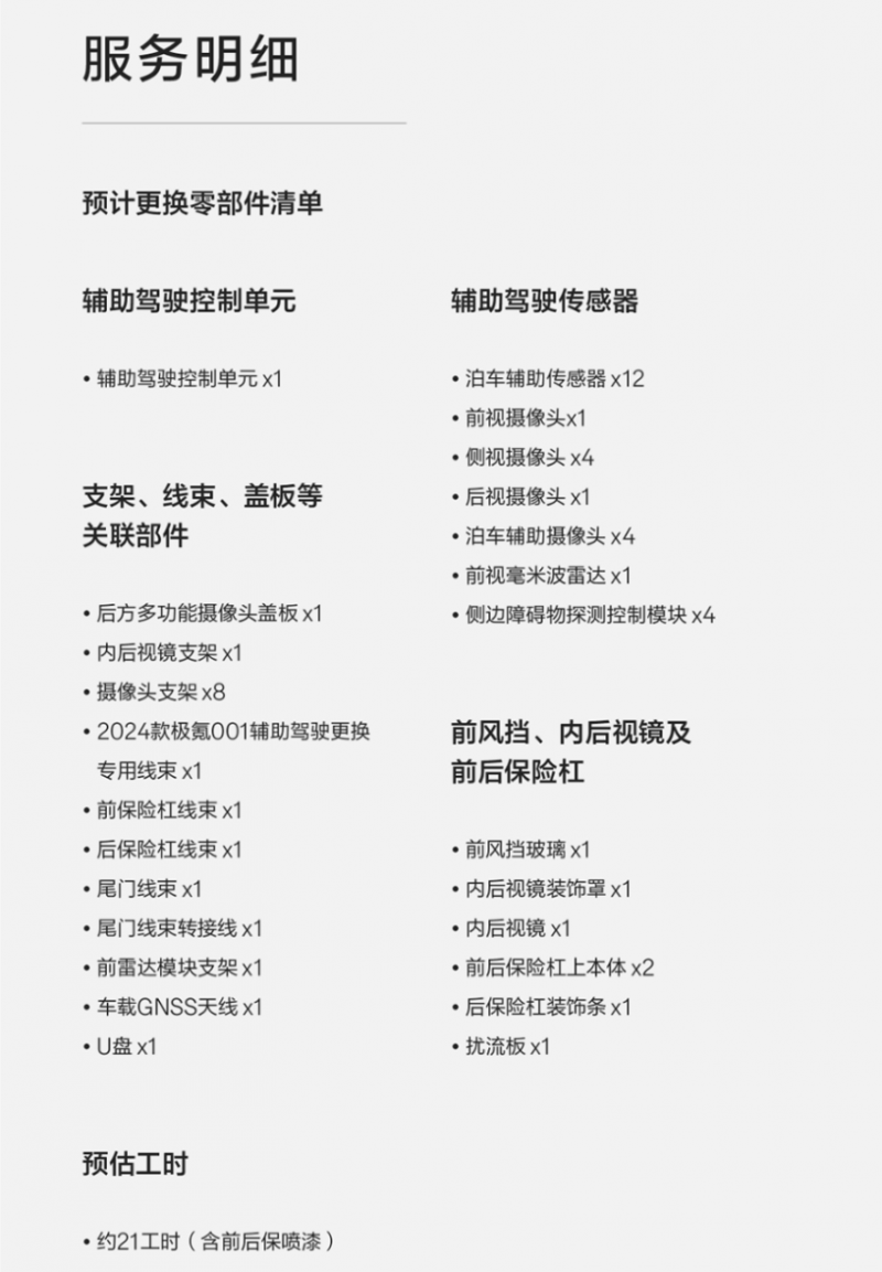 极氪发布辅助驾驶系统升级众筹方案，老用户评价：品牌有诚意有行动