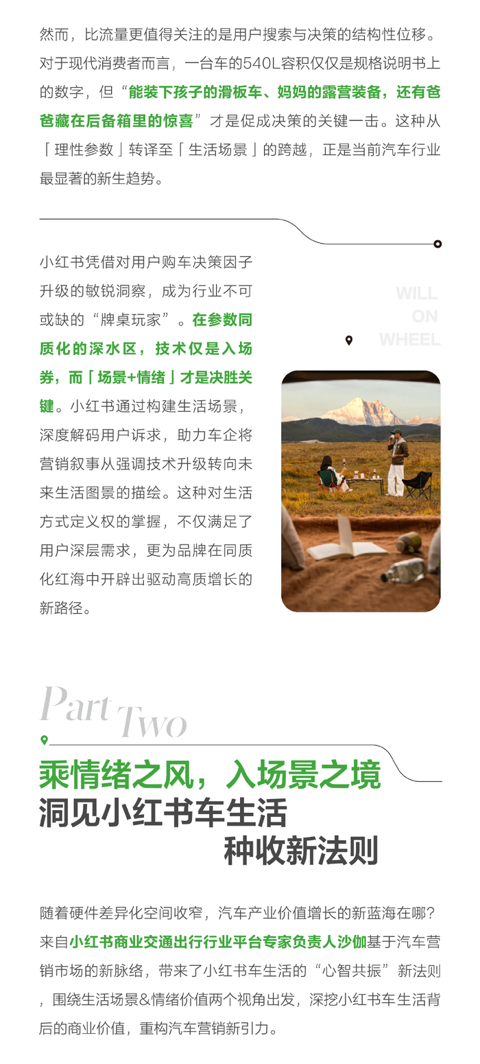 小红书亮相汽车发展高层论坛｜开启车生活万种想象