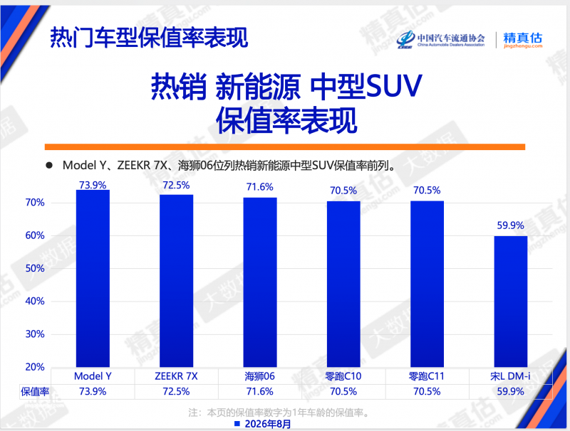 极氪7X第20万台整车量产下线 市场表现与长期价值双获认可